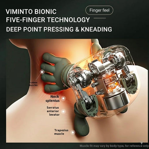 Neck & Shoulder Massager